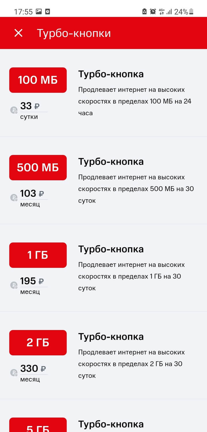 Осталось 10 ГБ на максимальной скорости: что это значит и как можно  поступить