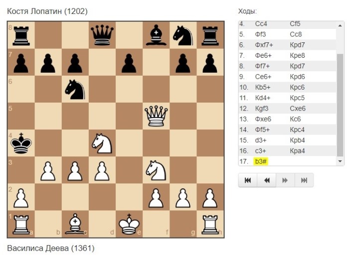 Сайты для онлайн-турниров по шахматам