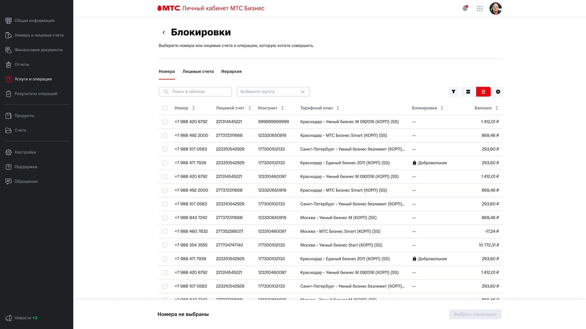 Виртуальный менеджер МТС для корпоративных клиентов: новые функции,  инструкция.