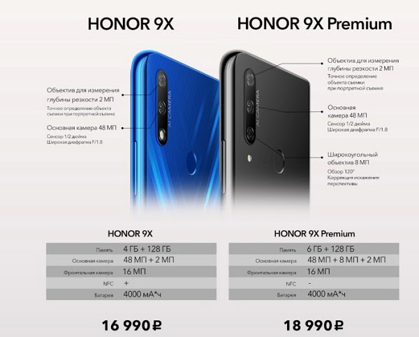 Обзор смартфонов Honor 9X и Honor 9X Premium: характеристики, камера, где купить
