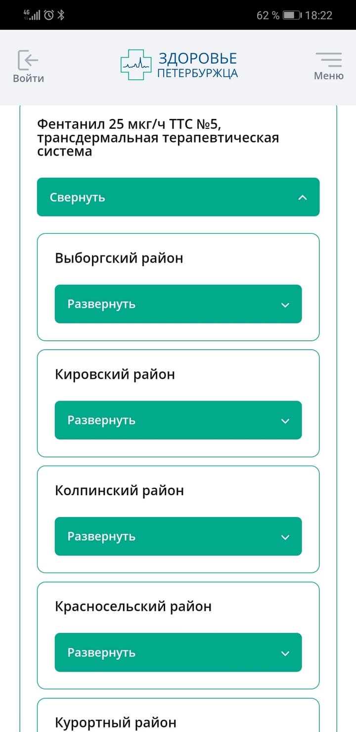 Где искать лекарства жителям Санкт-Петербурга