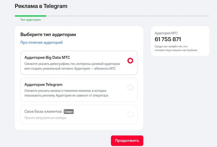 Реклама в Telegram Ads через МТС Маркетолога