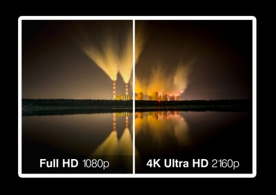 Ultra HD и Full HD